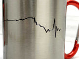 Detail von gedruckter Bergsilhouette mit Herzschlaglinie
